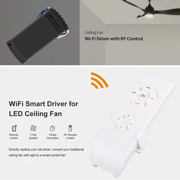 CORUI Tuya WiFi Smart LED Ventiliatorius Valdytojas RF Nuotolinis Valdymas Laikmatis Smart Gyvenimo Balso Kontrolės Alexa 